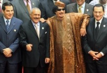 The Dynamics Of Societal And Institutional Drifts In The Middle East And South Asia