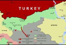 Saudi-Iran Détente, Syria, And Changing MENA Turkish 2016 Offensive in Northern Syria