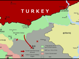 Turkish 2016 Offensive in Northern Syria
