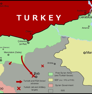 Turkish 2016 Offensive in Northern Syria