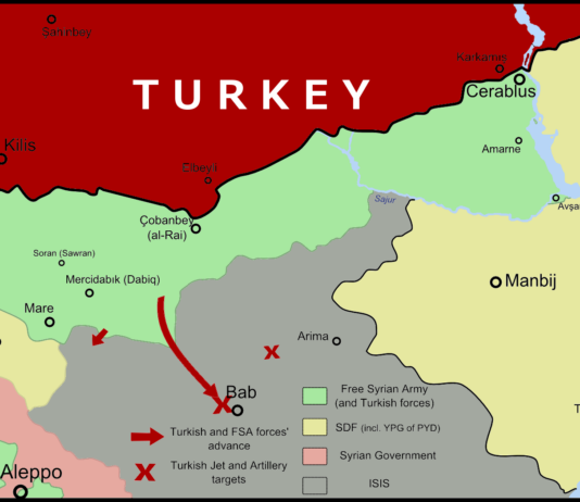 Turkish 2016 Offensive in Northern Syria